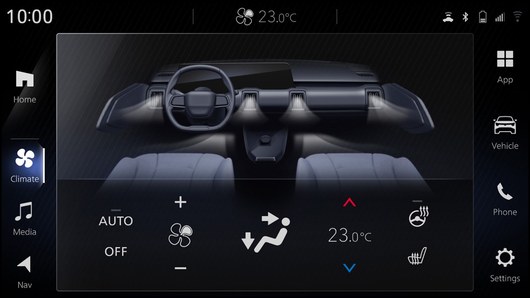 Smart Climate Control